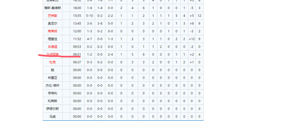 快适应NB 快适应NB