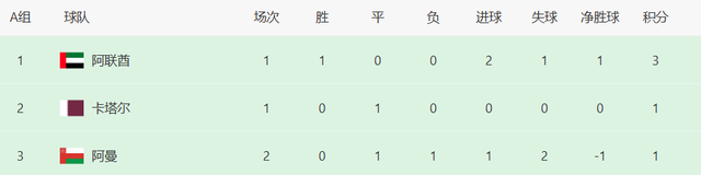 hs, 如果法国赢, pd
