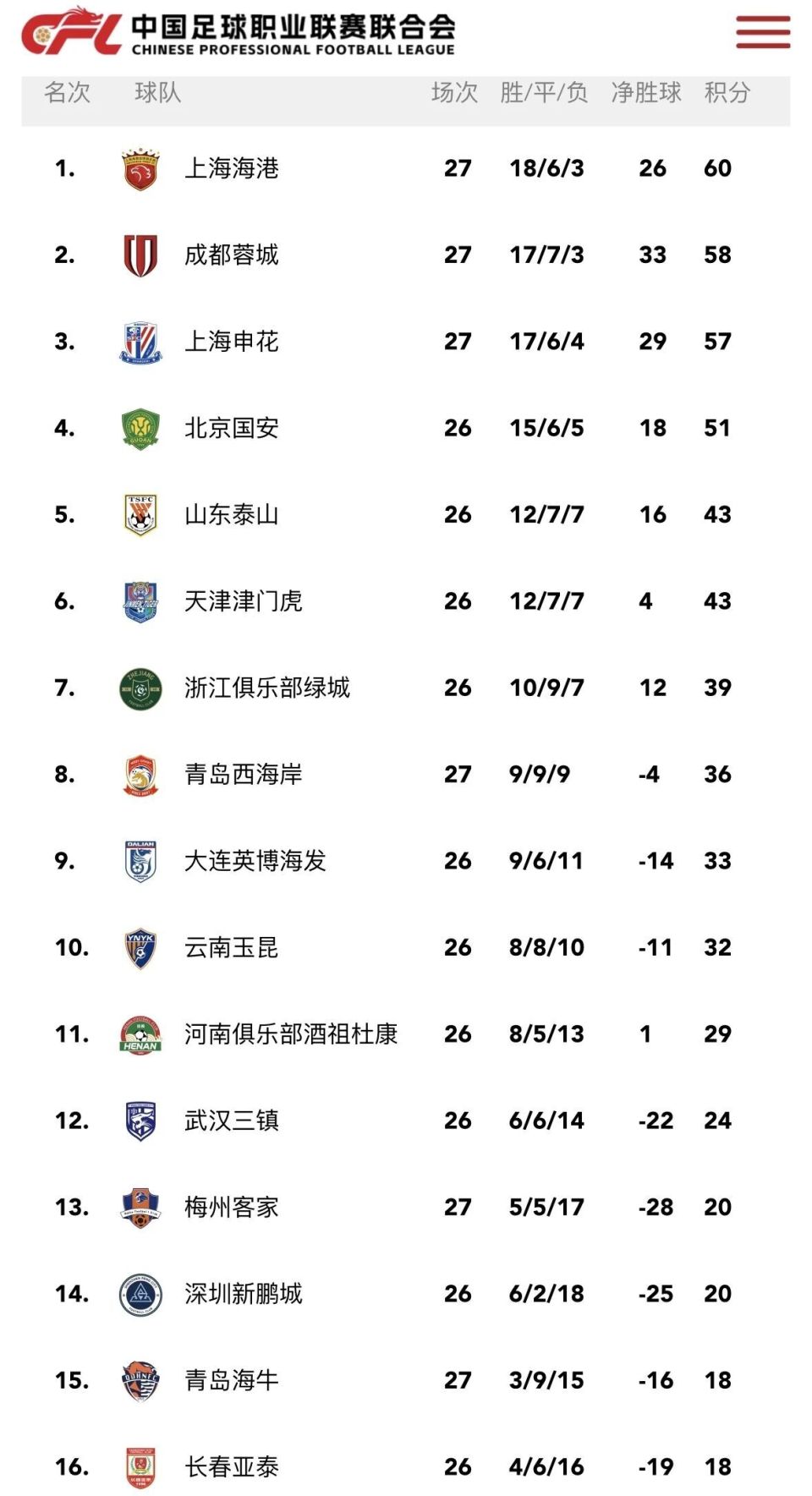 的海牛实在, iEewe 的海牛实在, iEewe