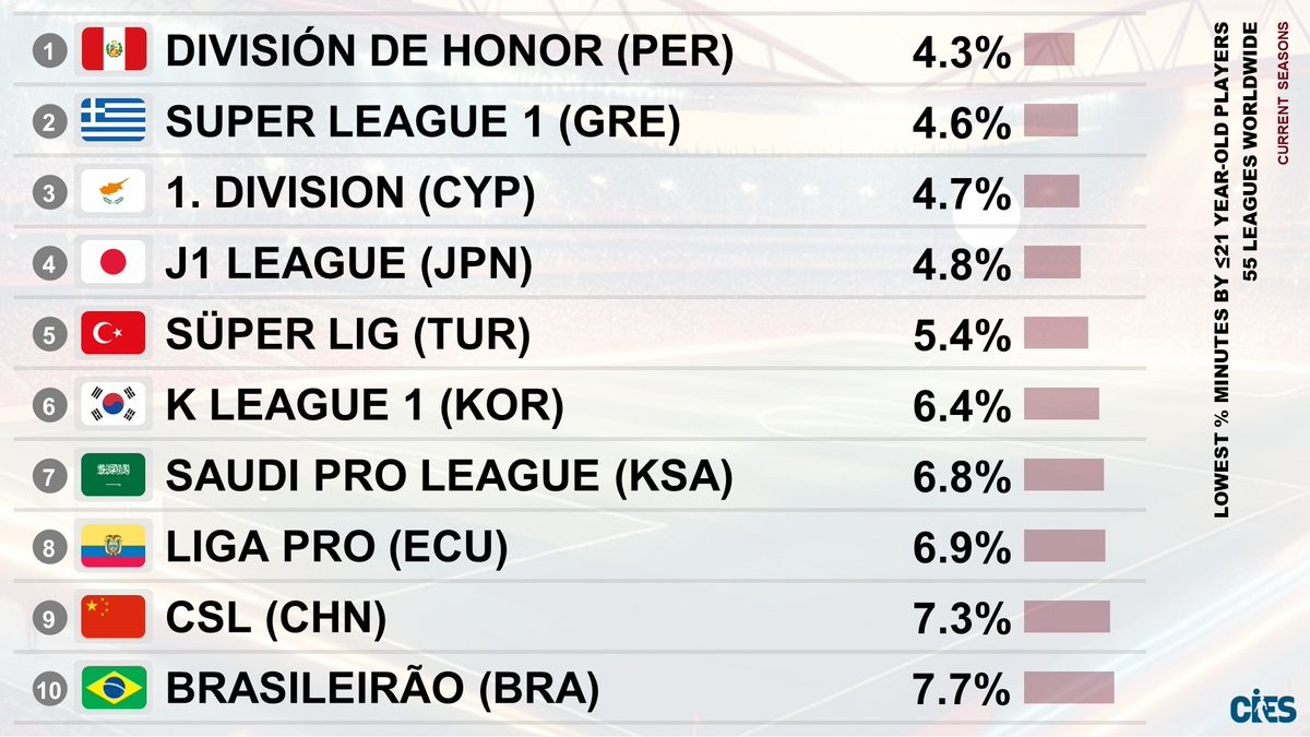 体育研究机 体育研究机